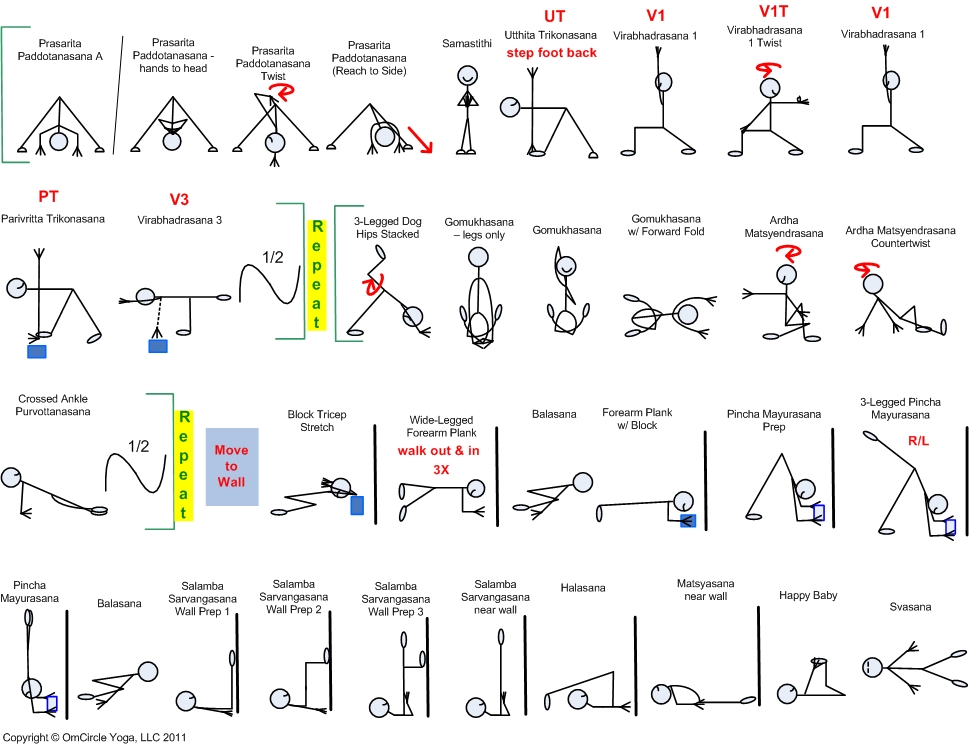 90 Minute Intermediate (Focus on Shoulderstand & Forearm Stand) p2
